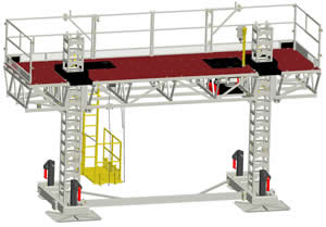 scaffolding model